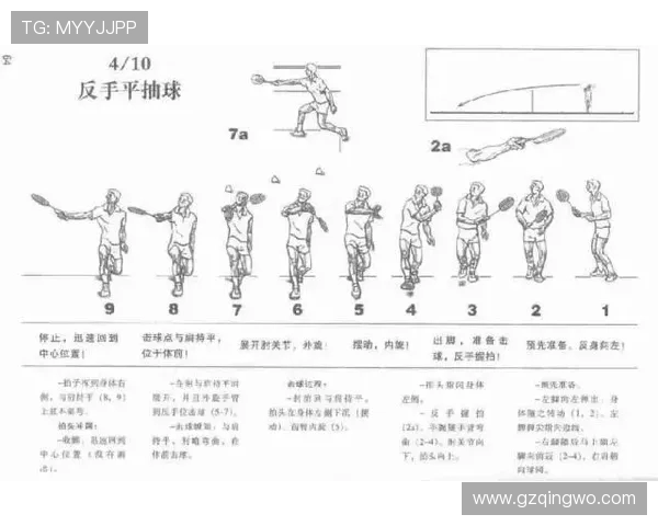 陈秀英独家揭秘羽毛球技巧与训练心得分享